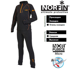 Термобелье детское NORFIN Nord Junior 308205-170