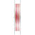 Леска плетеная Gosen 4PE Egi Damashi #0.6 150м 0.128мм (мультиколор)