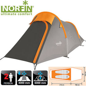 Палатка туристическая Norfin Roxen 2 Alu