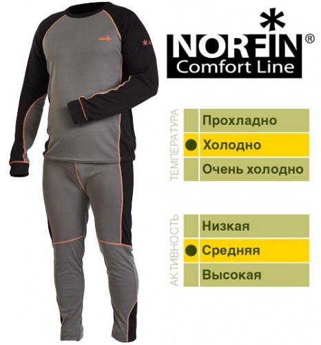 Термобелье Norfin Comfort Line (черный/серый) р.XXL купить по цене 3635₽