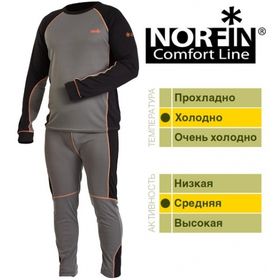 Термобелье Norfin Comfort Line (черный/серый) р.S
