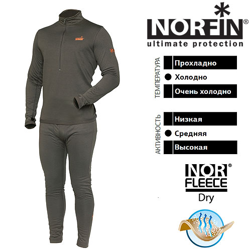 Отзывы — Термобелье Norfin Nord Air