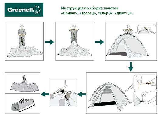 Палатка Nova Tour Дингл 3 v.2 (автомат)