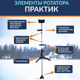 Ротатор Практик ГП93