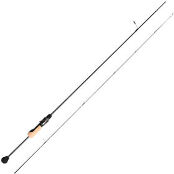 Спиннинг Maximus Legend Micro