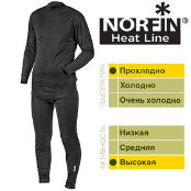 Термобелье Norfin Heat Line