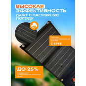 Портативная солнечная панель Практик 15W (ГП119)