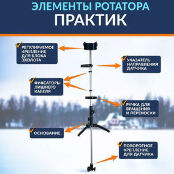 Ротатор Практик ГП93