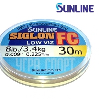 Флюорокарбон Sunline Siglon FC-незаменимый атрибут моих рыбалок.