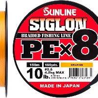 Обзор Siglon PE X8. Бюджетная восьмижилка от Sunline